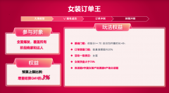 让双十一大促期间商家消费者都不“停